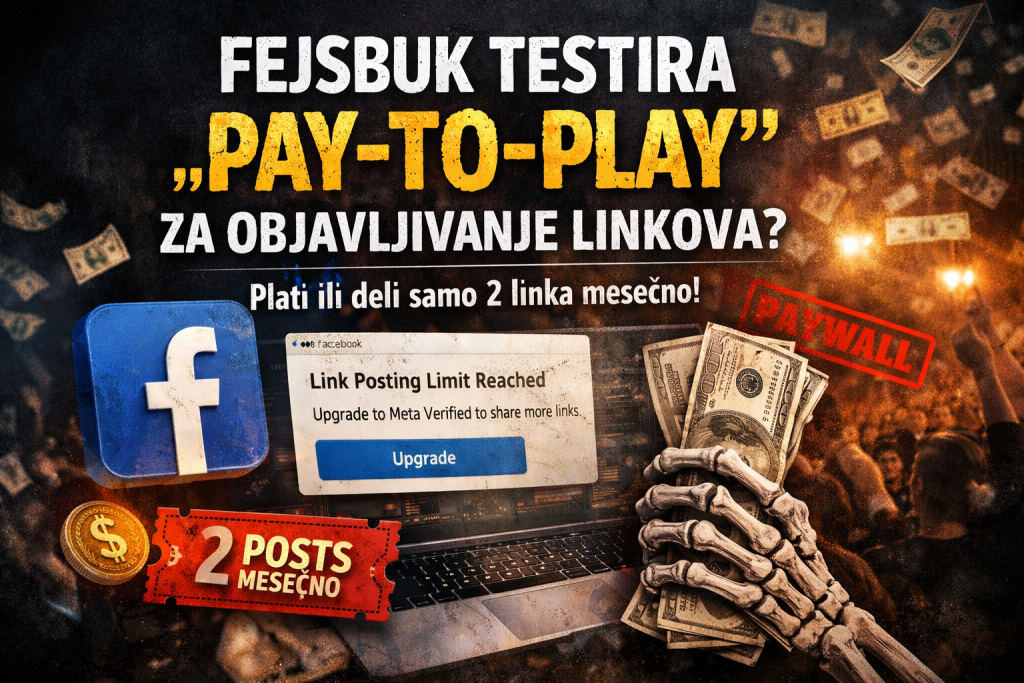 Fejsbuk testira “pay-to-play” sistem za objavljivanje linkova